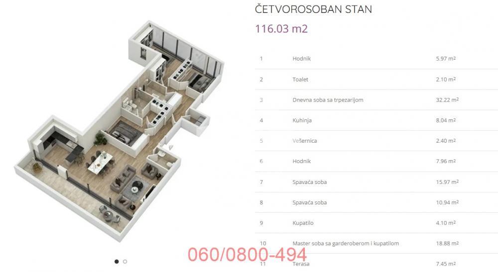 Glavna slika -Gospodara Vučića, 116m2, četvorosoban stan u novogradnji