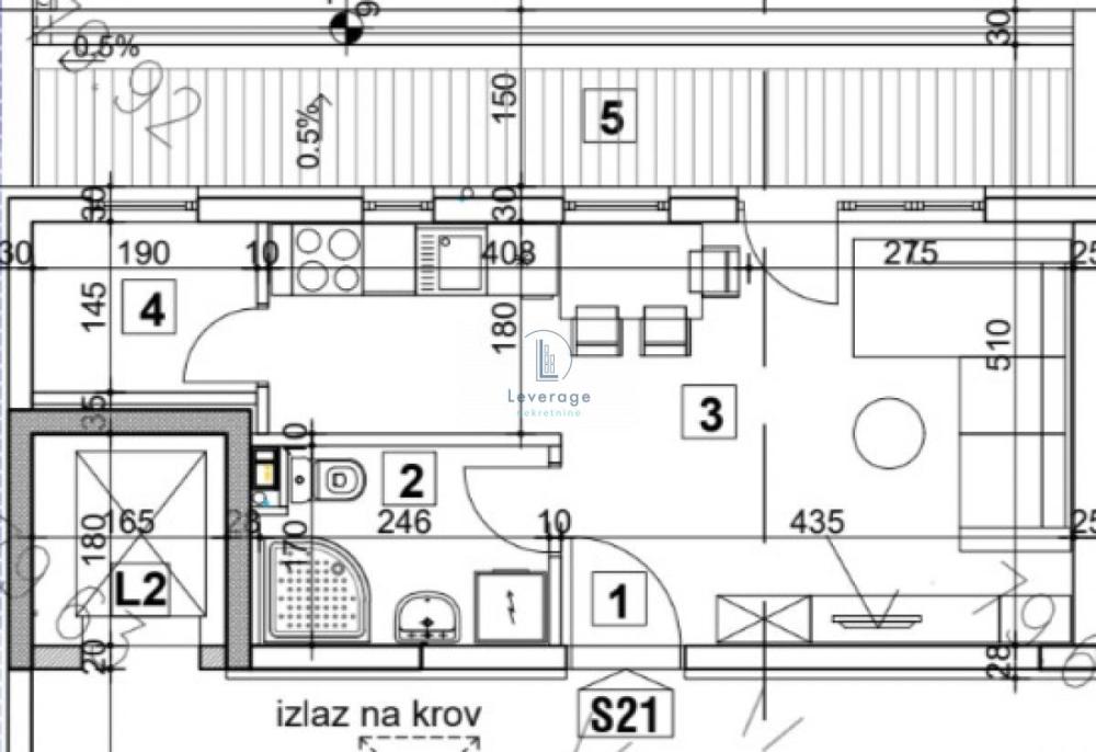 glavna slika oglasa