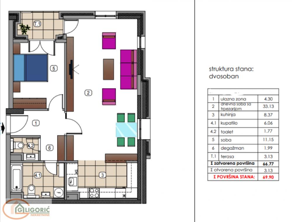 Glavna slika -Tošin bunar, 70m2, dvosoban stan u novogradnji